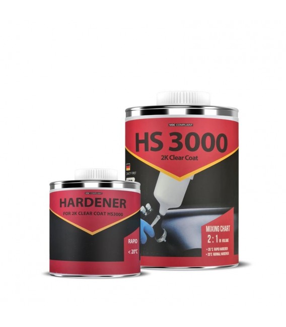 Neo 3000 2K HS Lakk Szett (1.5l) Gyors