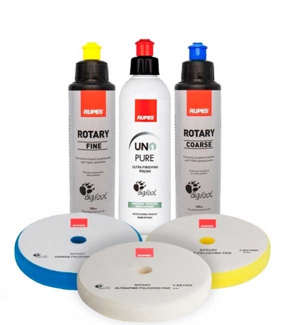 RUPES™ Hagyományos Polírszett – Polírpaszta + Polírszivacs Csomag Kicsi (125mm) Extra Magas Fény