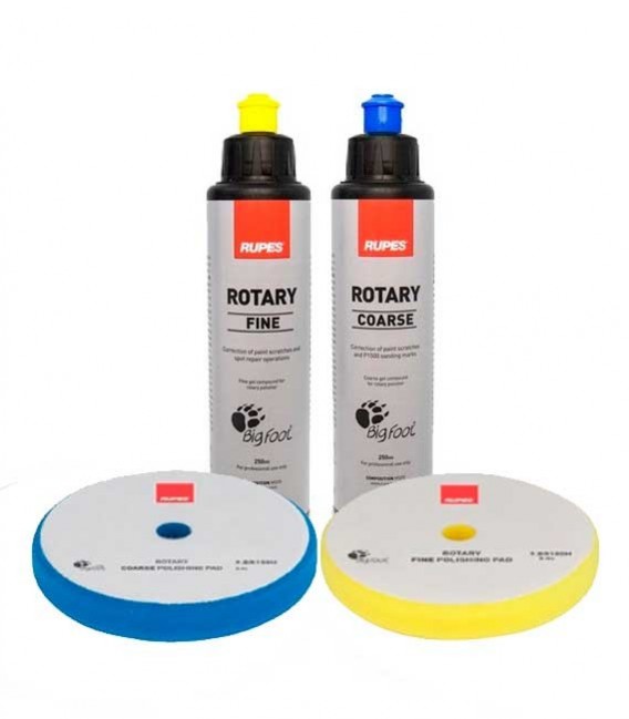 RUPES™ Hagyományos Polírszett – Polírpaszta + Polírszivacs Csomag Kicsi (150mm) Alap kiszerelés